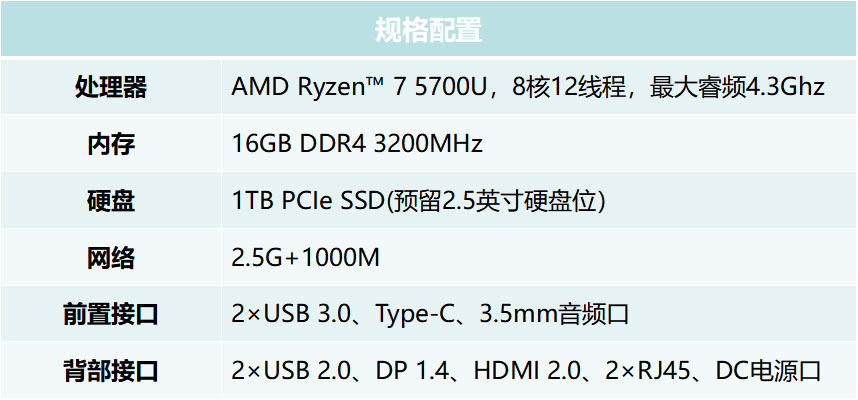 磐镭, 迷你主机，WO4迷你主机, AMD, Ryzen,  小主机, 迷你主机, 迷你电脑, OEM/ODM