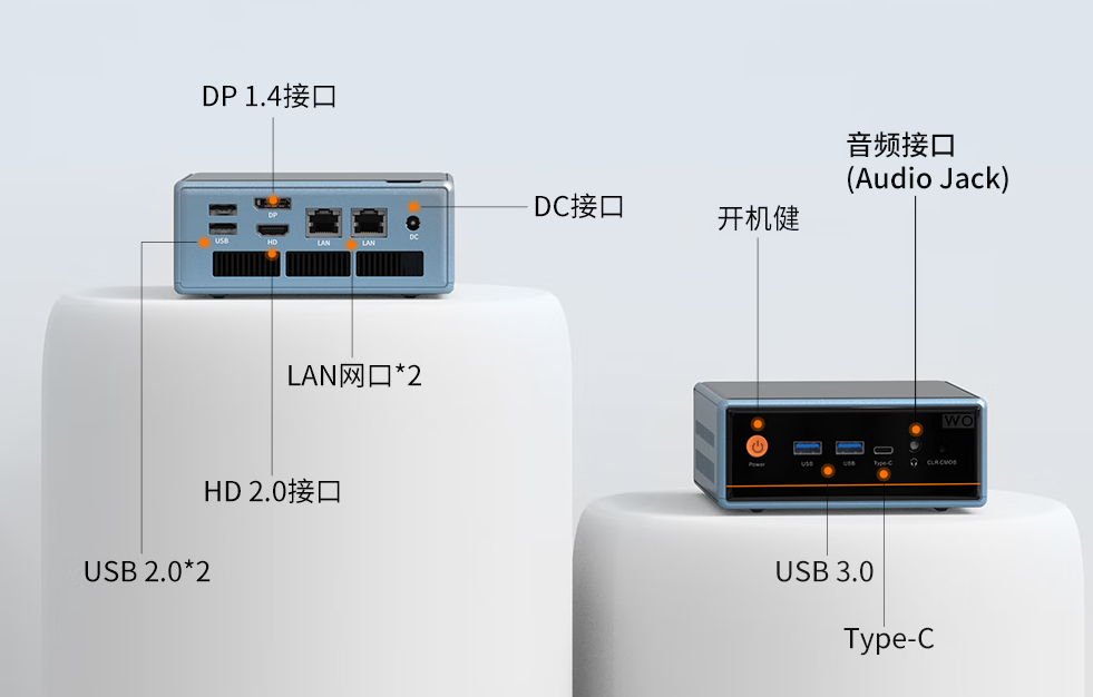 磐镭, 迷你主机, WO4迷你主机, DC电源, 5700U, RYZEN, AMD, 迷你电脑, 锐龙, OEM/ODM