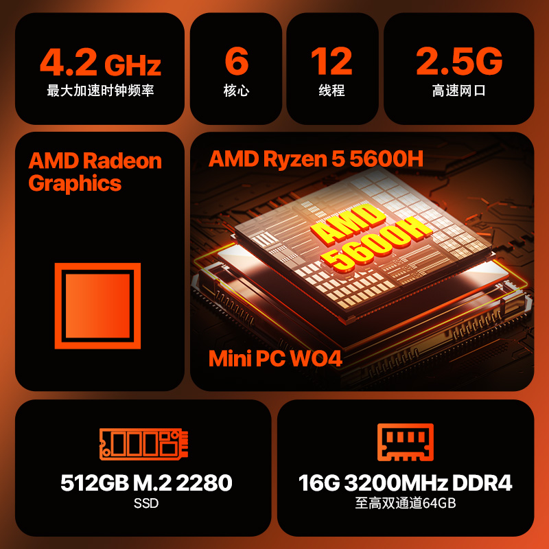 WO4 5600H